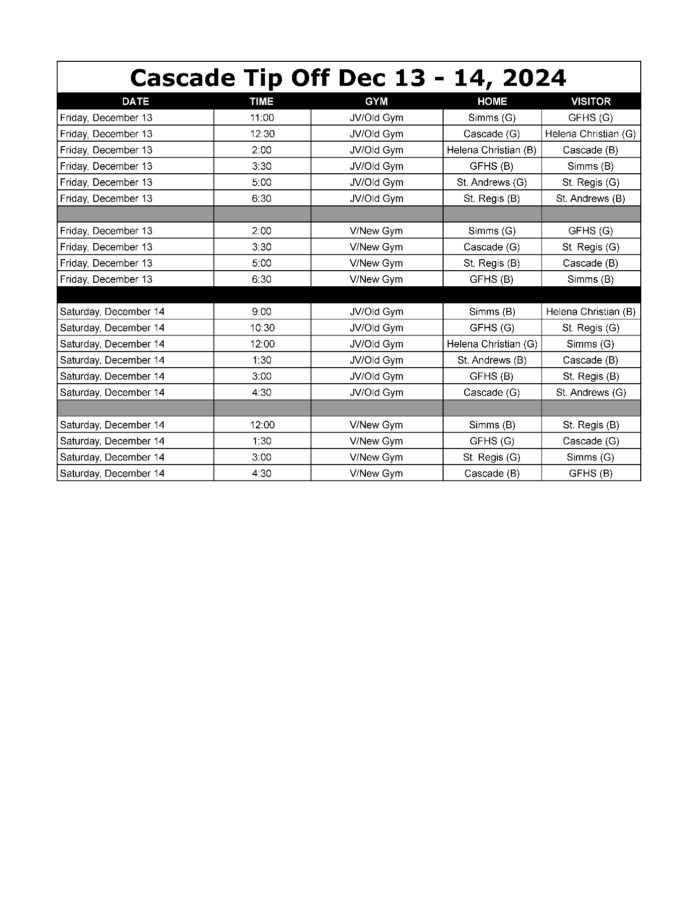 Tip off Tournament Schedule